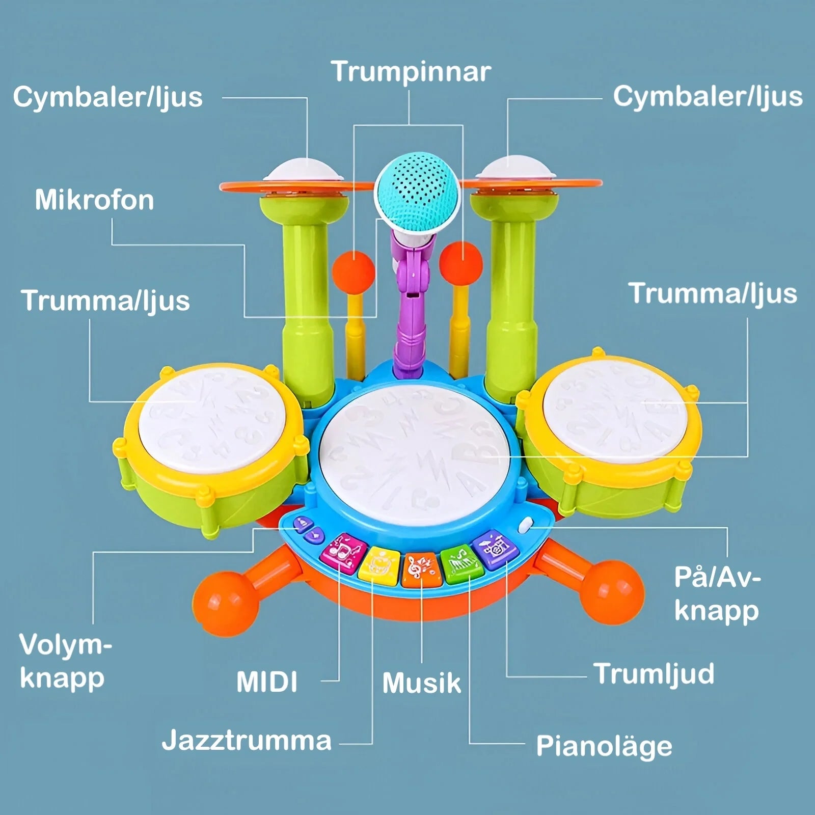 Trummor