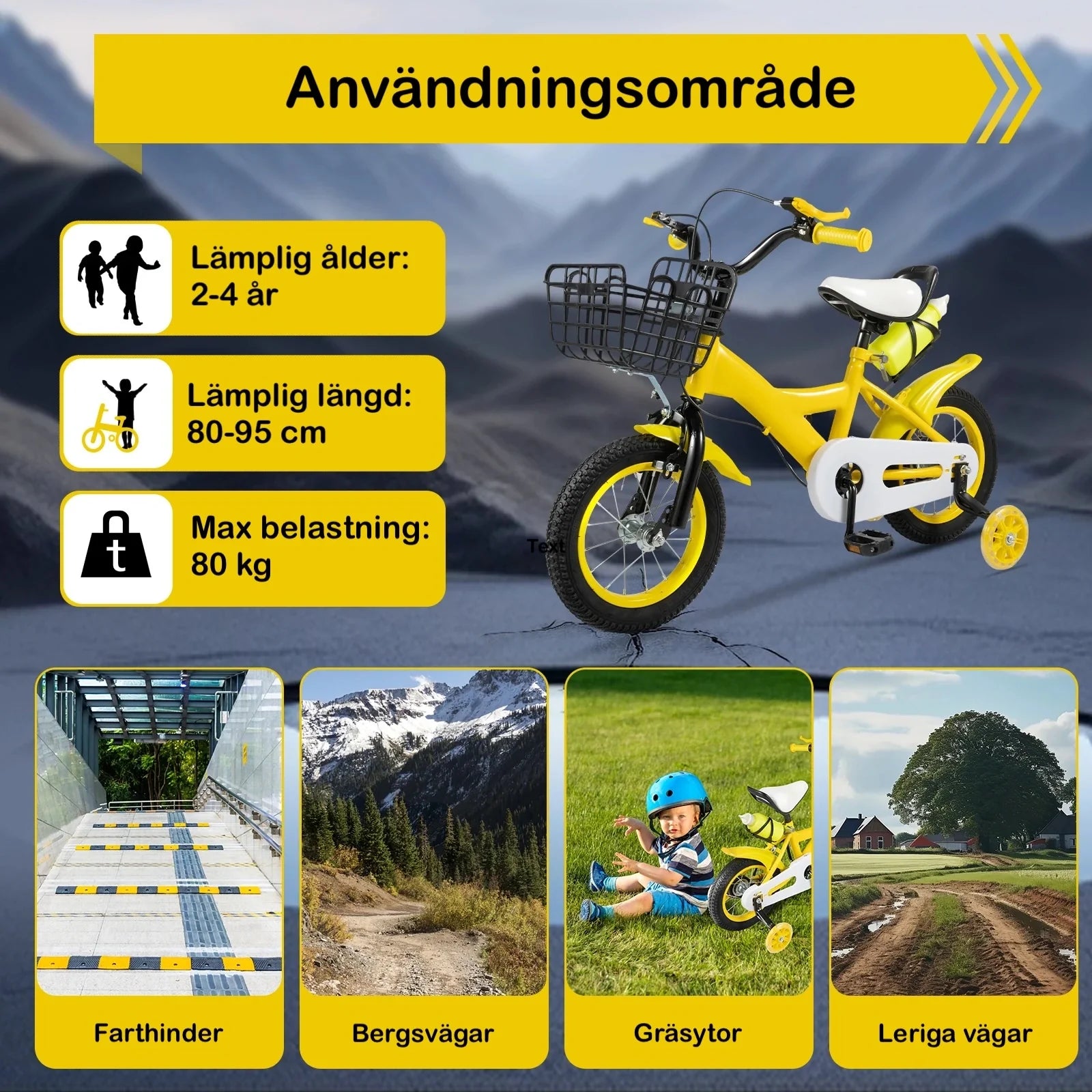 Användningsområden
