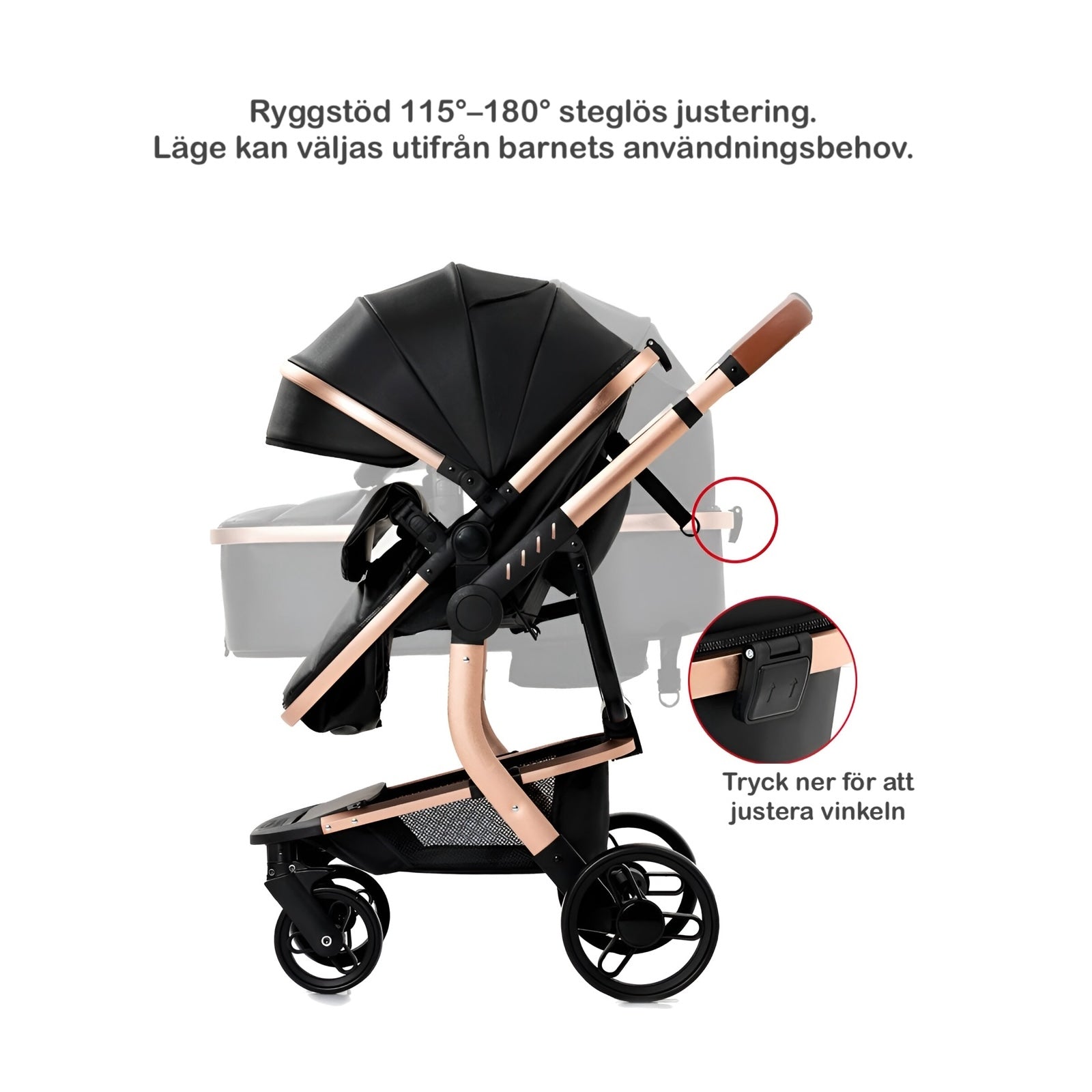specifikation vagn