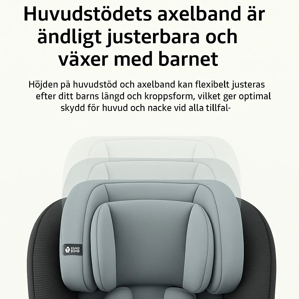 Bilbarnstol 360° ToSecure by LV - ISOFIX Interface